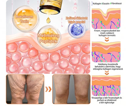 💝𝐕𝐋𝐒𝑽𝑳𝑺® 𝐌é𝐡𝐦é𝐫𝐞𝐠 𝐁ő𝐫 𝐇𝐞𝐥𝐲𝐫𝐞á𝐥𝐥í𝐭ó 𝐊𝐫é𝐦 (👨‍⚕‍CE Tanúsítvány)✅💟🏡✨ Magyarországon készült és innen szállítjuk 🌟