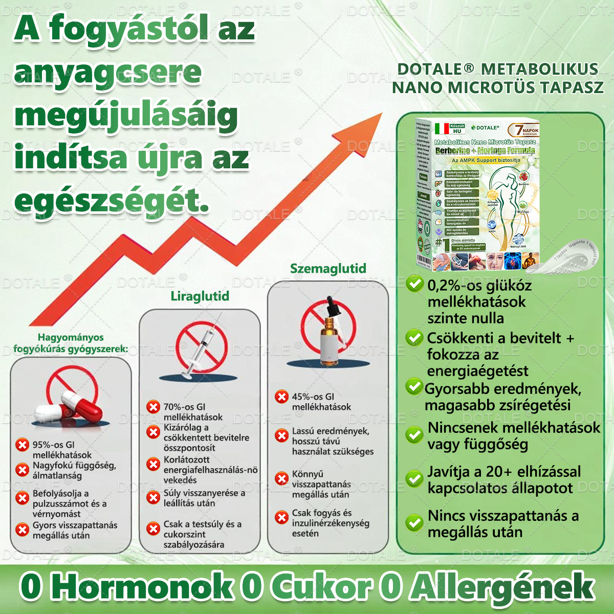 🔥 Extra 30% kedvezmény + ingyenes gyors szállítás!💚 Akár 12–25 kg fogyás 4–8 hét alatt – természetes, biztonságos és klinikailag tesztelt!✅ 180 napos pénzvisszafizetési garancia – kockázat nélkül!
