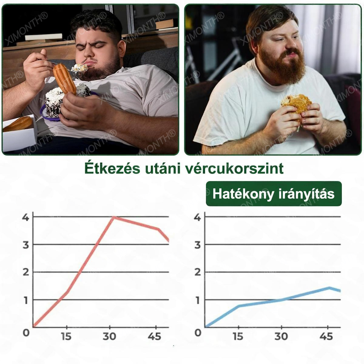 🔥 Extra 30% kedvezmény + ingyenes gyors szállítás!💚 Akár 12–25 kg fogyás 4–8 hét alatt – természetes, biztonságos és klinikailag tesztelt!✅ 180 napos pénzvisszafizetési garancia – kockázat nélkül!