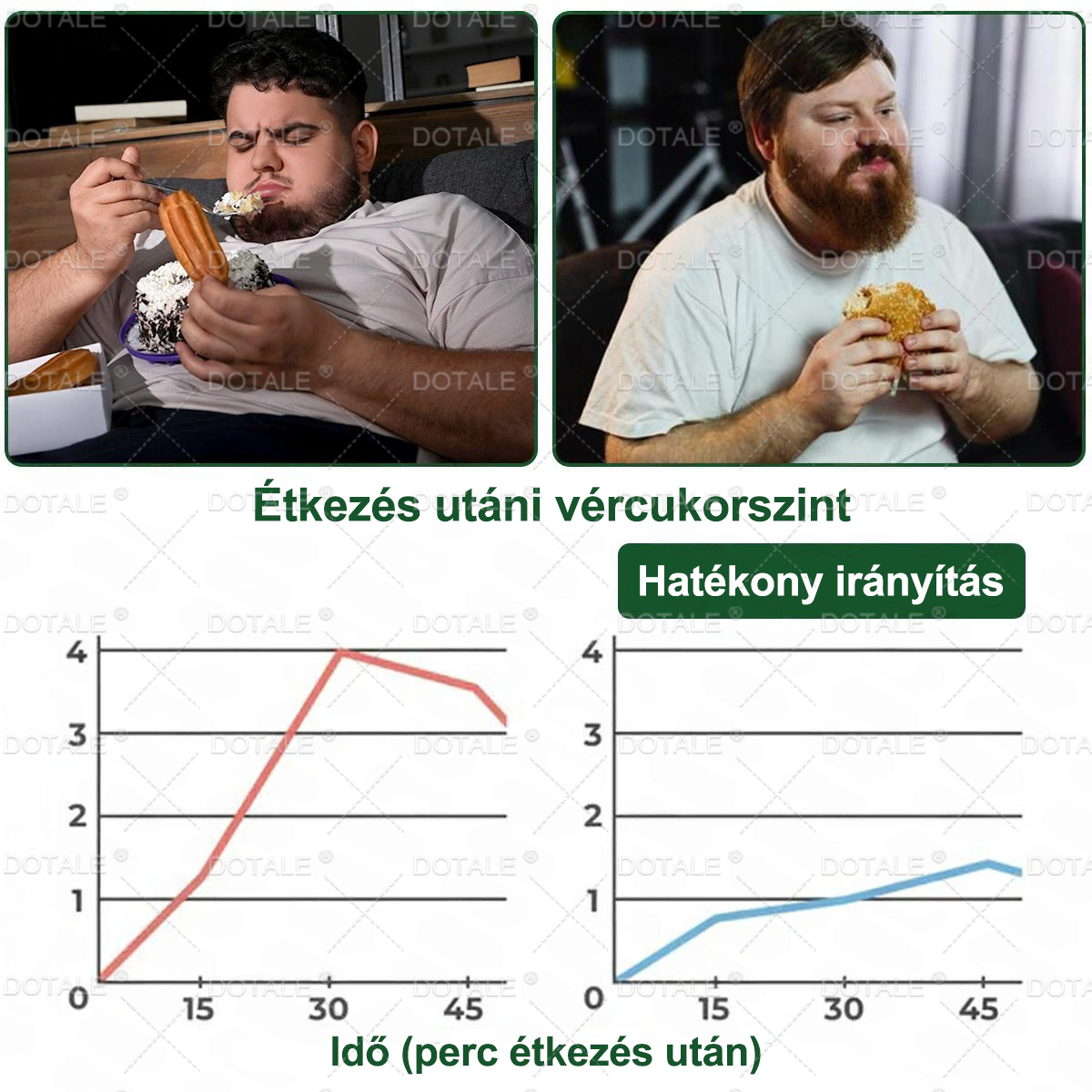 🔥 Extra 30% kedvezmény + ingyenes gyors szállítás!💚 Akár 12–25 kg fogyás 4–8 hét alatt – természetes, biztonságos és klinikailag tesztelt!✅ 180 napos pénzvisszafizetési garancia – kockázat nélkül!