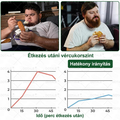 🔥 Extra 30% kedvezmény + ingyenes gyors szállítás!💚 Akár 12–25 kg fogyás 4–8 hét alatt – természetes, biztonságos és klinikailag tesztelt!✅ 180 napos pénzvisszafizetési garancia – kockázat nélkül!