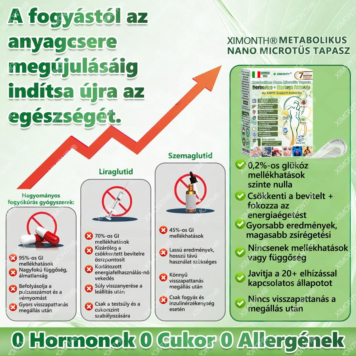 🔥 Extra 30% kedvezmény + ingyenes gyors szállítás!💚 Akár 12–25 kg fogyás 4–8 hét alatt – természetes, biztonságos és klinikailag tesztelt!✅ 180 napos pénzvisszafizetési garancia – kockázat nélkül!